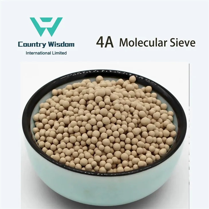 Insulating Glass Special 4A Molecular Sieve For Adsorption Of Water